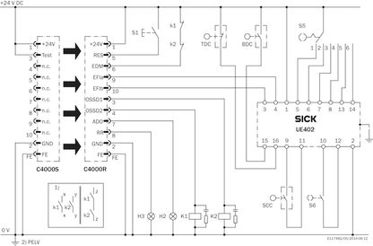 Sicherheits-Lichtvorhang C40S-0704CA010, C40E-0704DB010